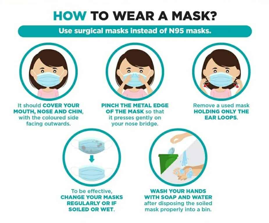 How to Wear A Face Mask | Dr JoAnn Child Specialist