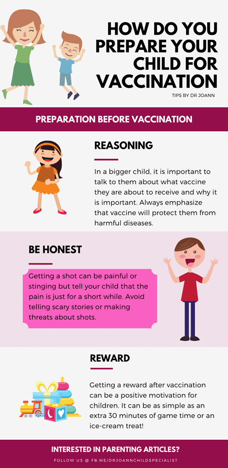 how to prepare your child for vaccination