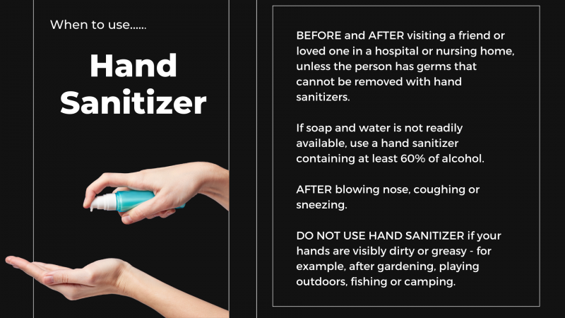Should You Use Liquid Hand Sanitizer Before or After Washing Hands?