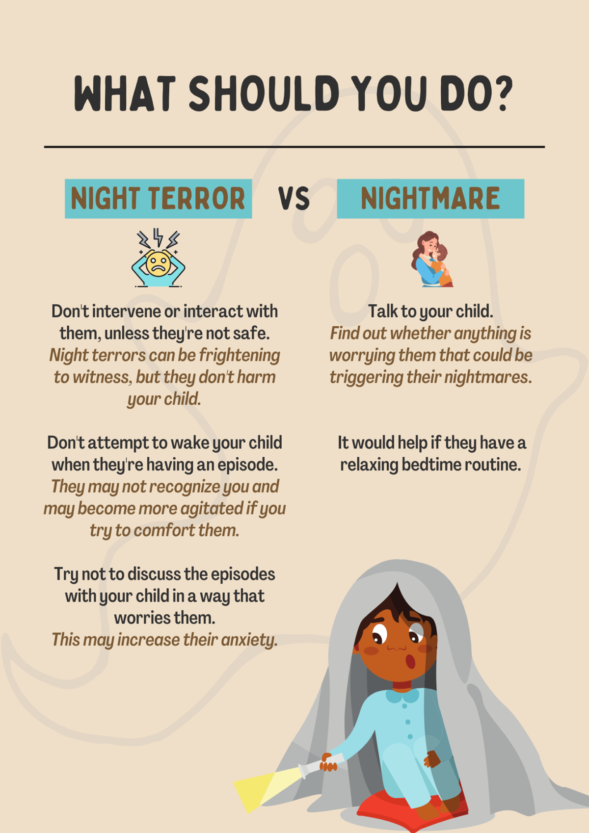 nightmares-and-night-terrors-dr-joann-child-specialist